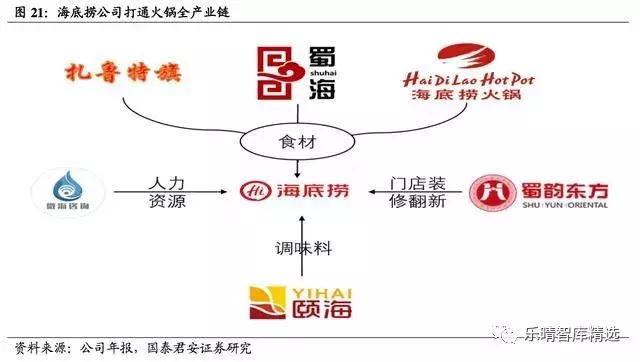 烟火气的商业逻辑：2026年中国烧烤行业深度透视与前景展望(图1)