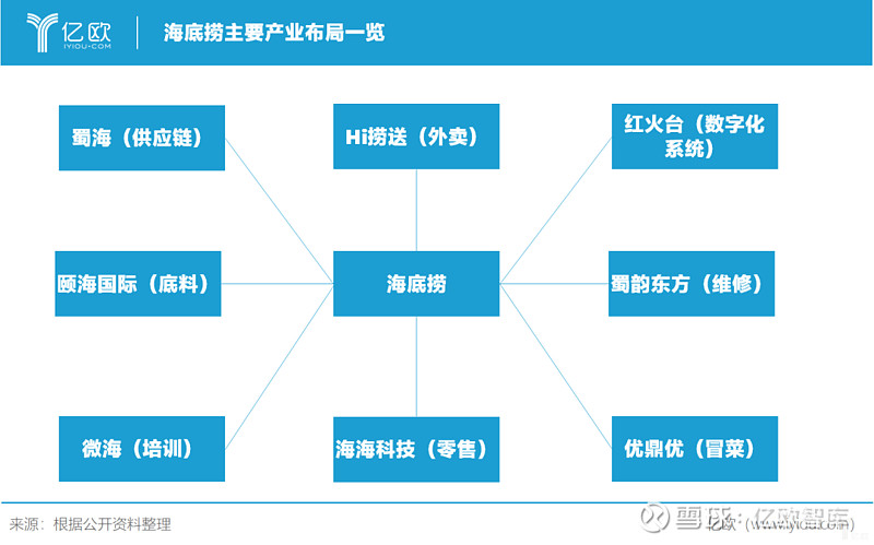 精深加工赋能！“小而美”特色产业破圈生长(图1)