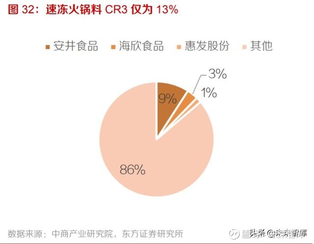 第33届中国·胜芳国际家具博览会吸引10万余采购商(图1)