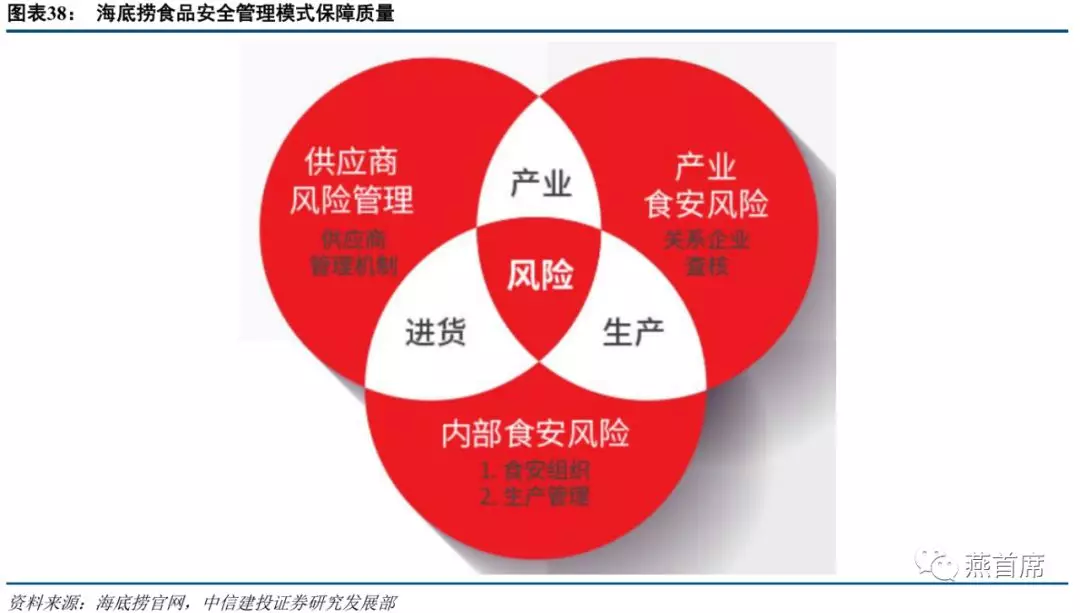 西北破局 共启新程｜423-25海名西安餐博会【4展7会3赛】亮点全揭晓～(图1)