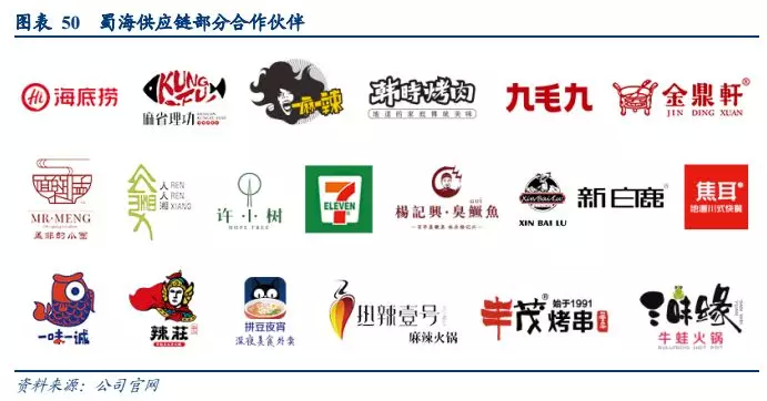 田野股份遇多事之秋 茶饮供应链企业逢转型关卡(图1)