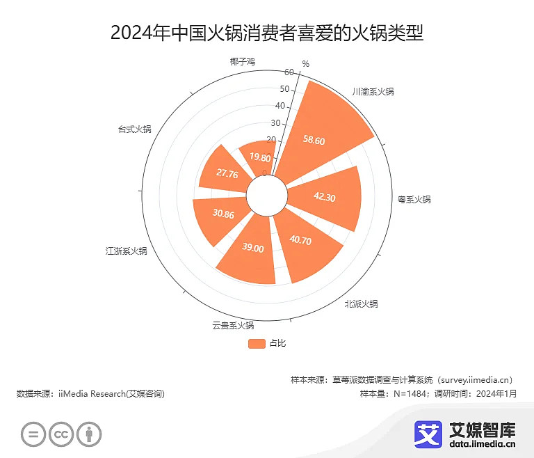 食品行业产经资讯-提供中国产业最新资讯_前瞻财经 - 前瞻网(图1)