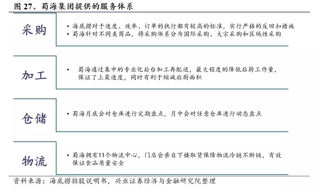 守护餐桌烟火气撬动社区新经济：火锅烧烤食材超市的便民与提质双升级(图1)