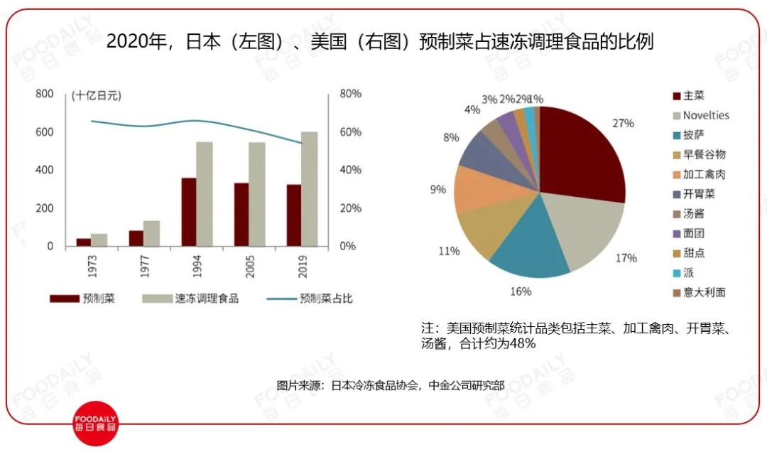 火锅食材创业：查特熊毛利与回本分析助你决策(图1)