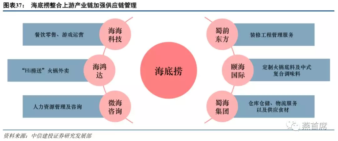 东莞:万亿之城背后的城乡融合账(图1)