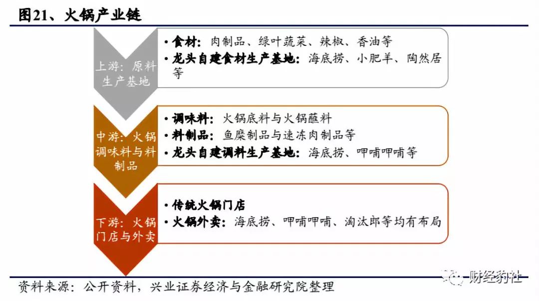 吉林诞生的东北“便利店大王”：门店超过2300家跻身全国TOP20(图1)