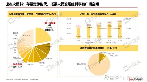 两个季度净利润“腰斩”阳光电源“逆势”赴港上市｜IPO观察(图1)