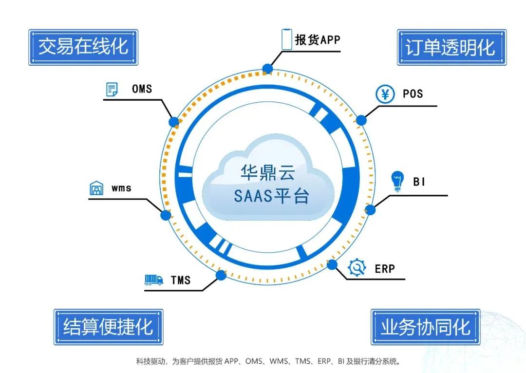 天府火锅:全产业链赋能品牌高质量发展(图1)