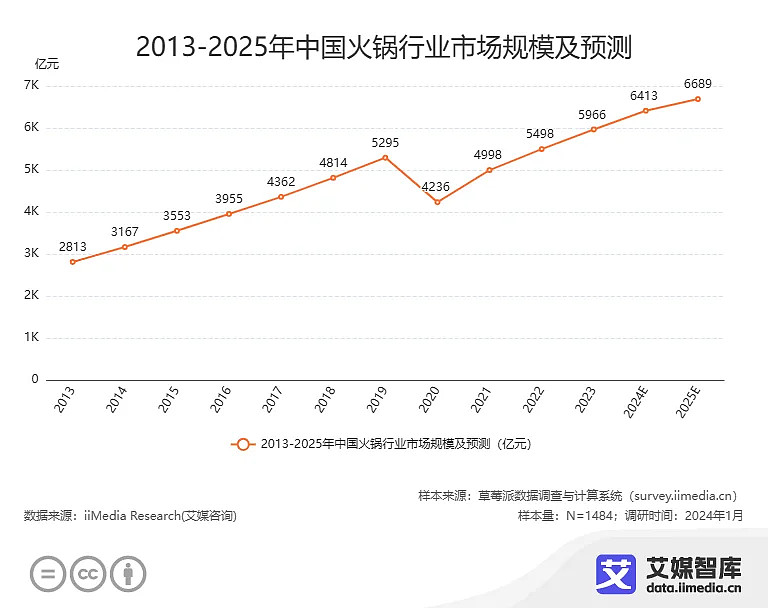 科华数据(002335)_最新价格_行情_走势图—东方财富网(图1)