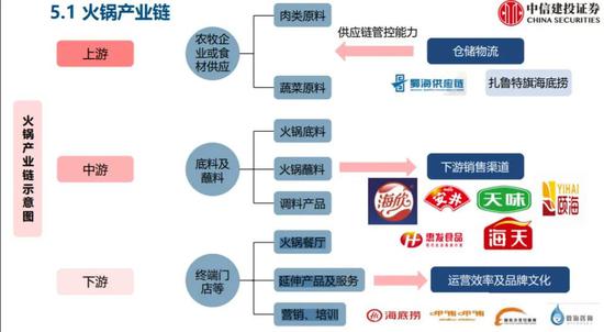 川渝为何分家?失去重庆的四川省严格意义上不算完整的四川省!(图1)