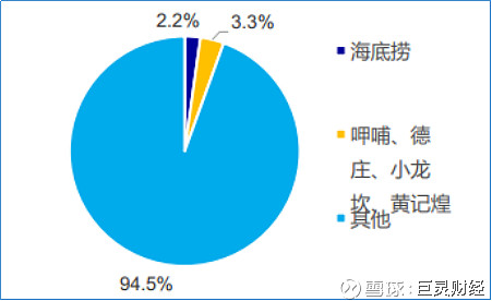 补血的家常菜有哪些(图1)