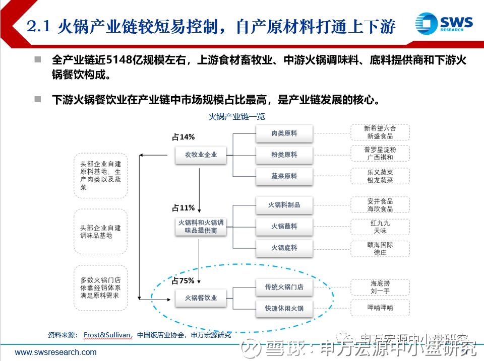 2026重庆国际冷冻冷藏食品博览会(图1)
