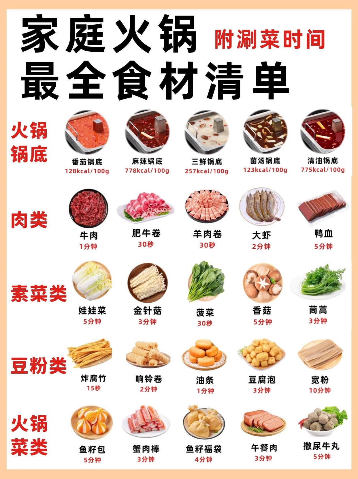 端午消费置身节内(图1)