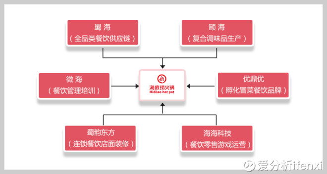 CIFIE北京国际食品饮料展全新升级亮相(图1)