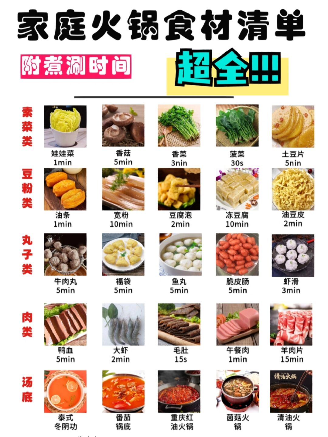 从供应到共赢火锅行业的供应链创新转变之路(图1)
