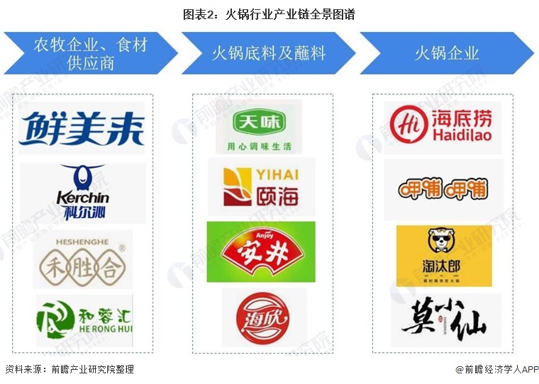 “石柱红”辣椒深耕精深加工闯出产业新赛道(图1)