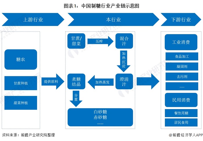 从牧场到市场——织密产业链拓宽增收源(图1)