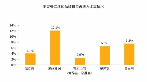 生鲜相关资讯、品牌动态、行业报道(图1)