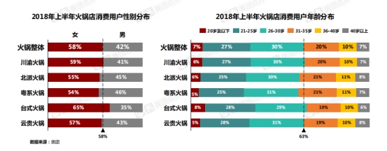 二十八个融合新场景拉满服务消费氛围感(图1)